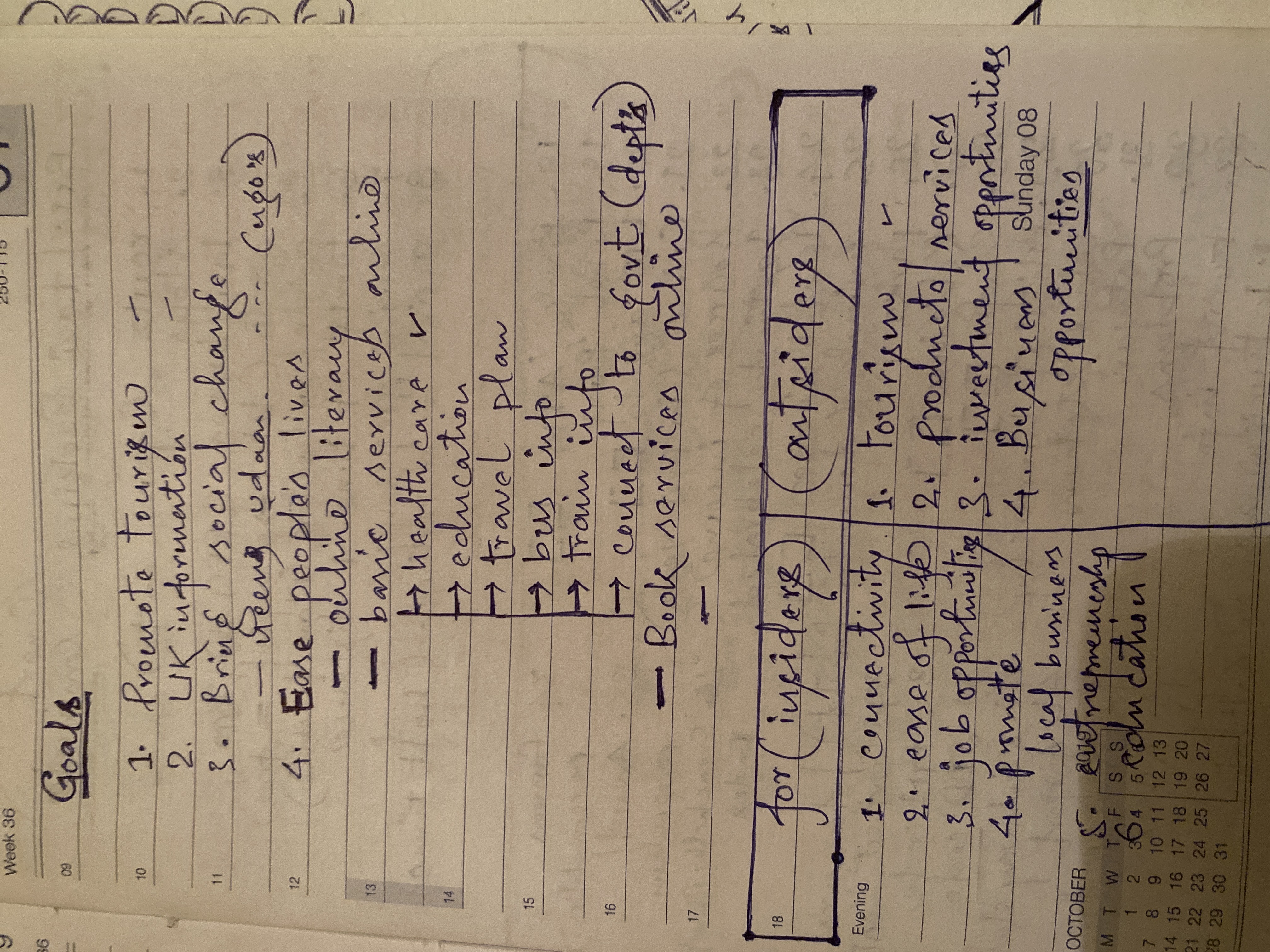 Diary, 2019