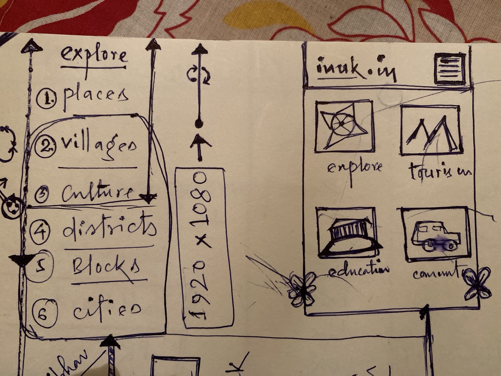 Diary, 2019