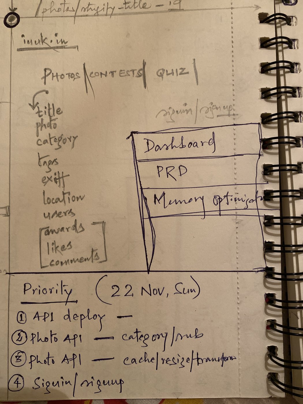 Hand-drawn app mockup, 2020