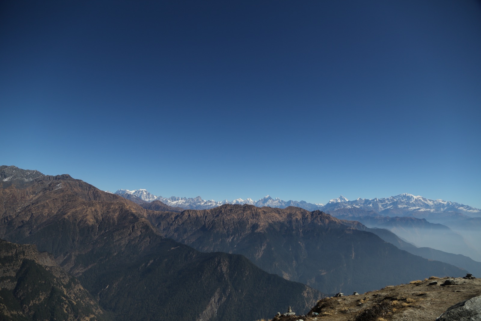 Kumaon & Garhwal, 2025