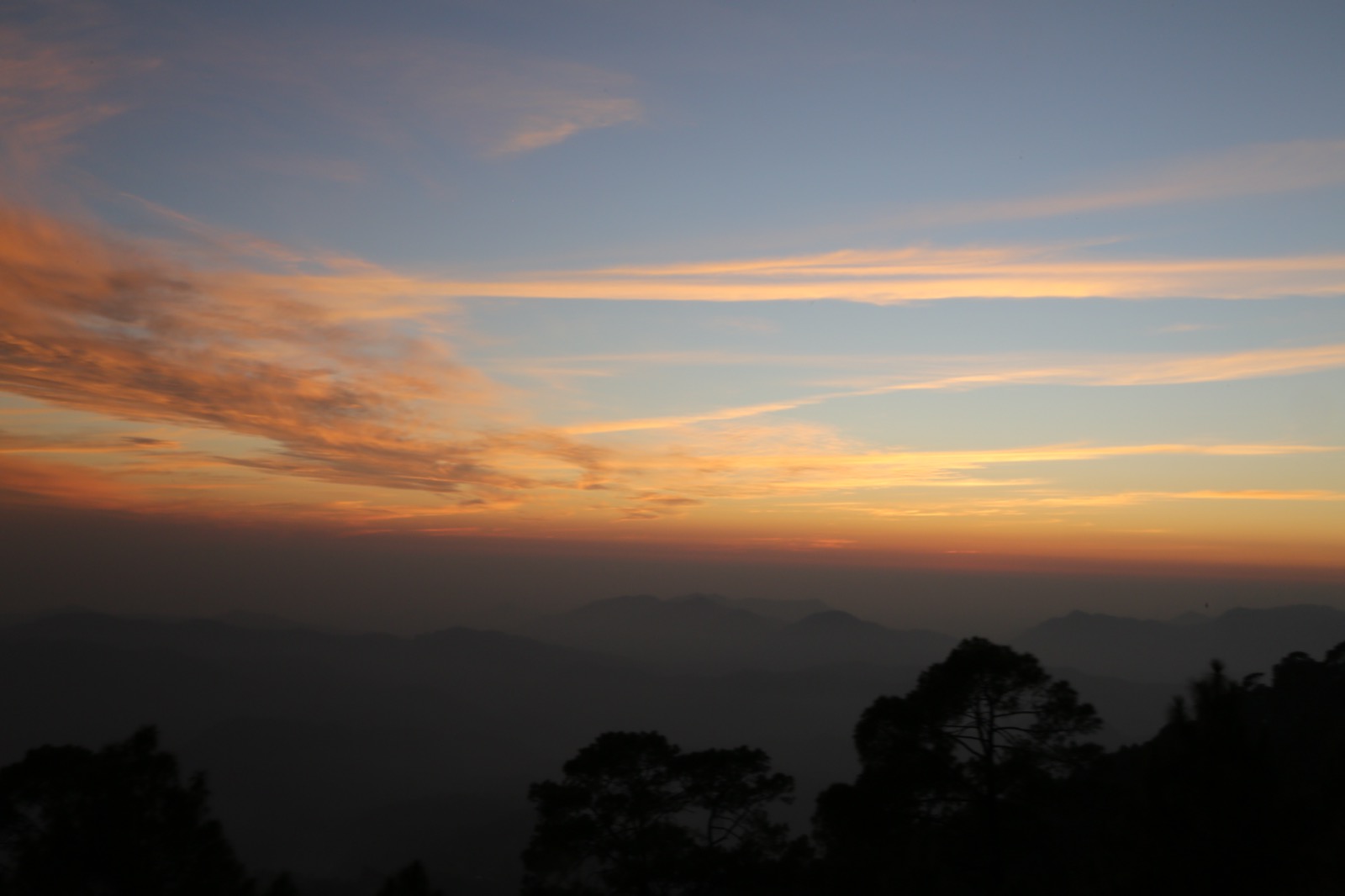 Kumaon & Garhwal, 2025